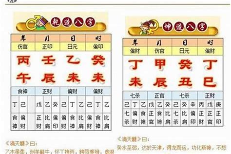 生辰 八字|周易网